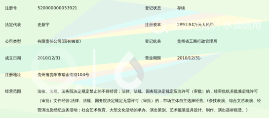 贵州省杂技团演出经纪业务的创新与发展