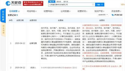 字节跳动拓展文娱版图 子公司经营范围新增演出经纪与出版物零售业务